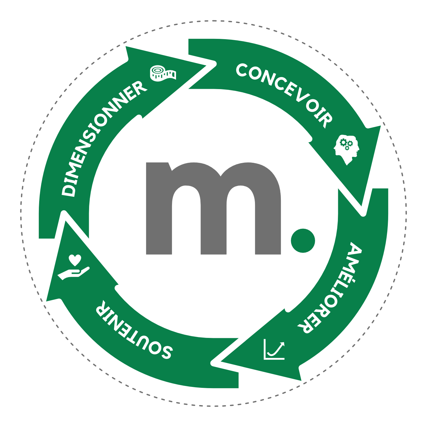 logo entreprise mashup green